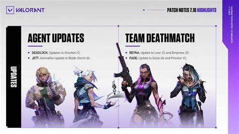 Patch 8.11 Notes Highlights .